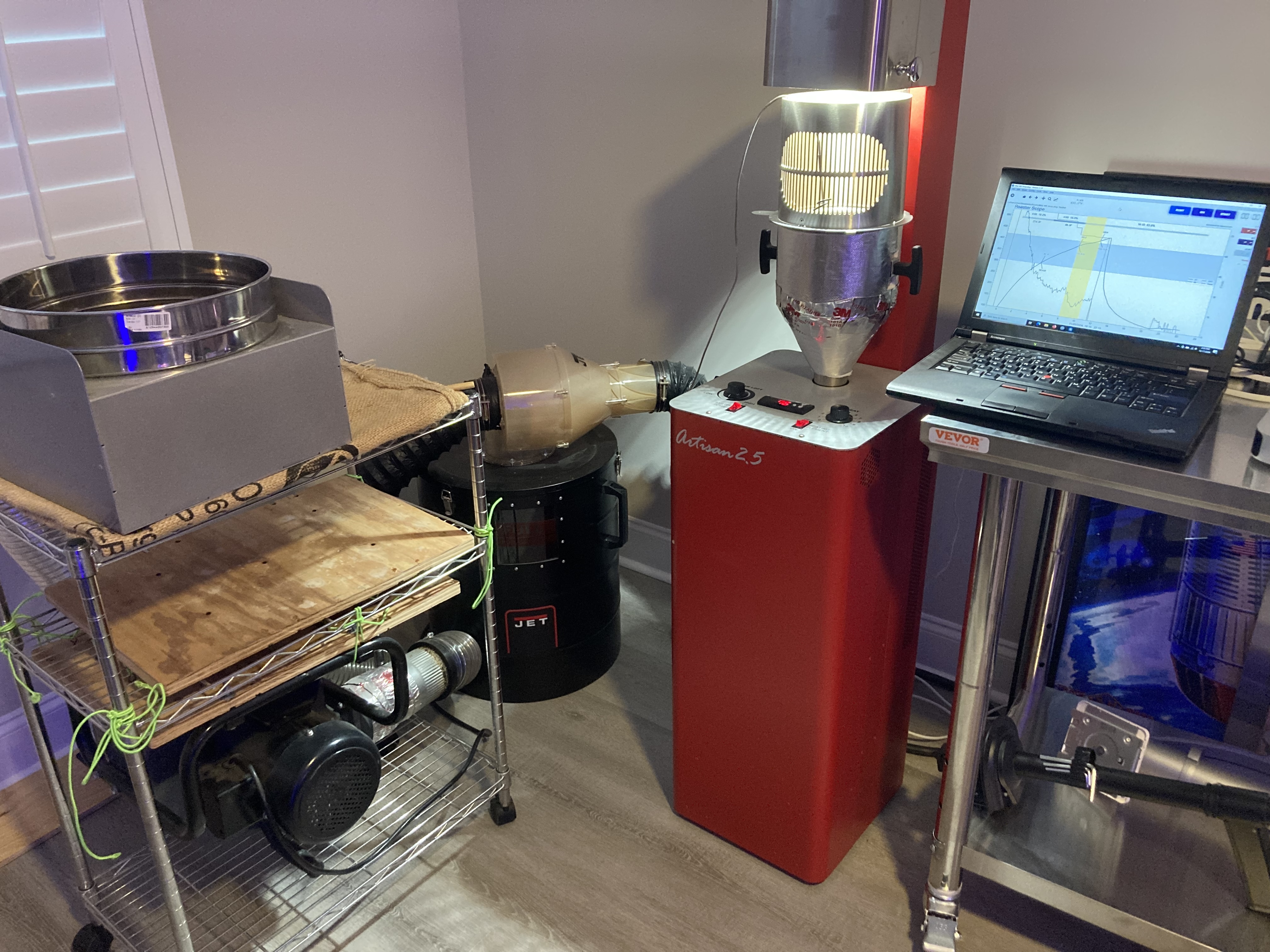 Artisan Roasting Setup|300